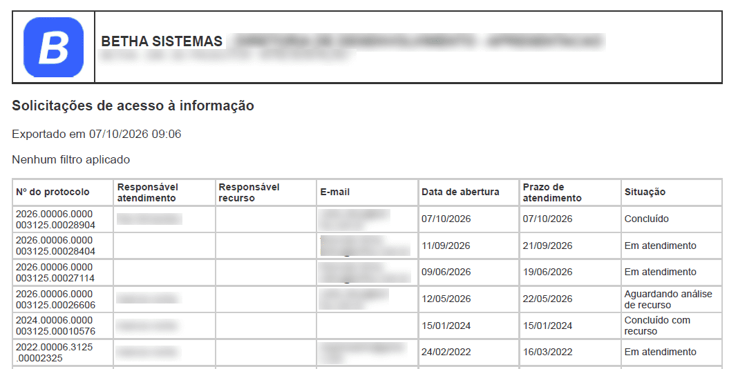 executando