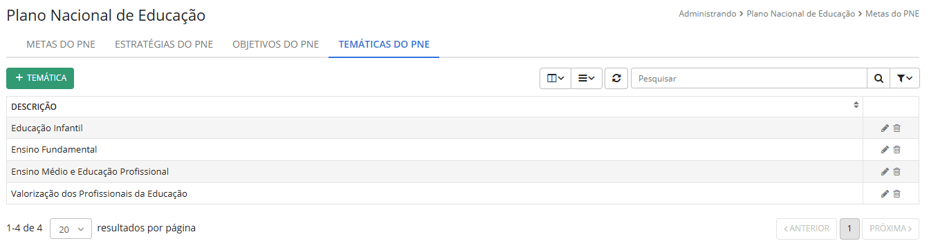 executando
