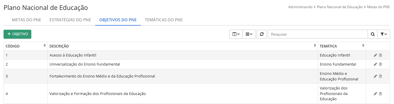 executando