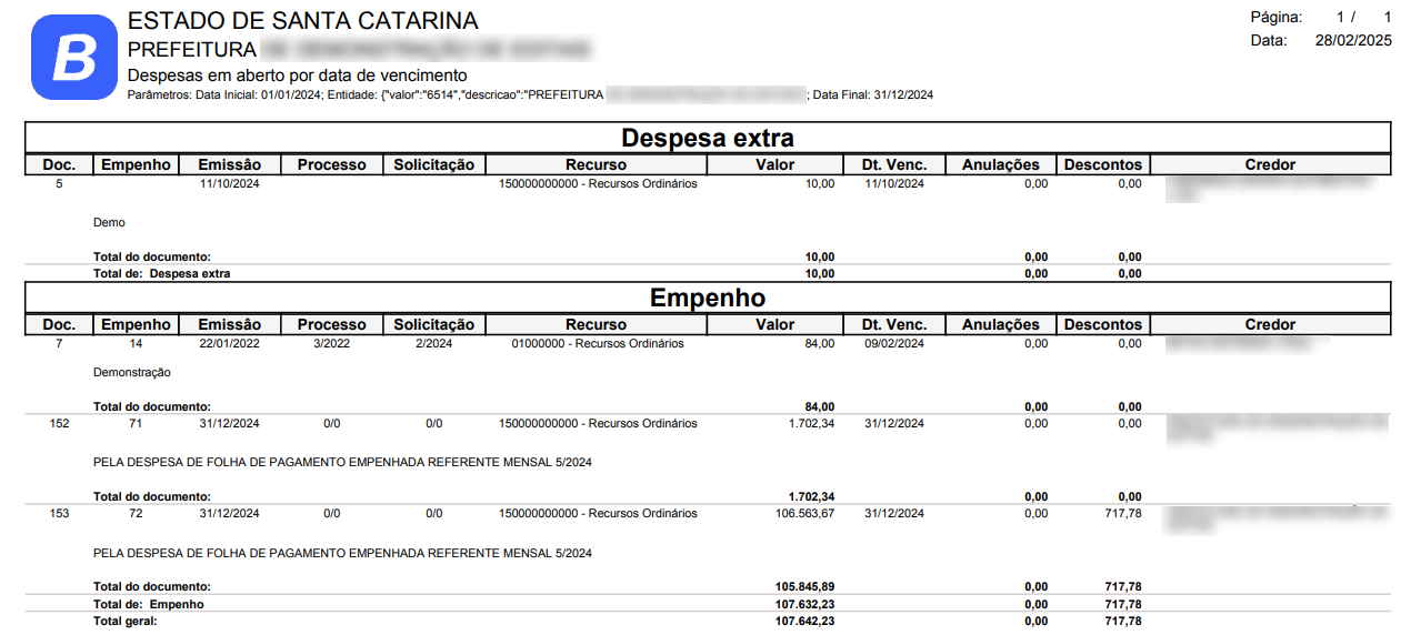 executando