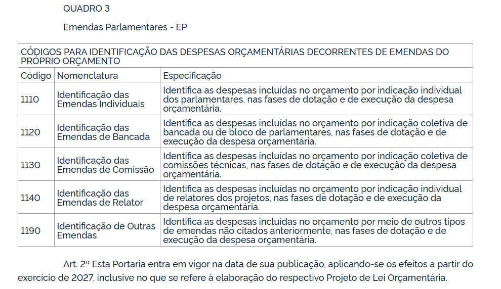 executando