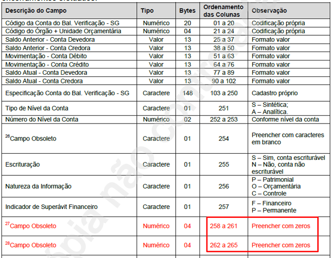 executando