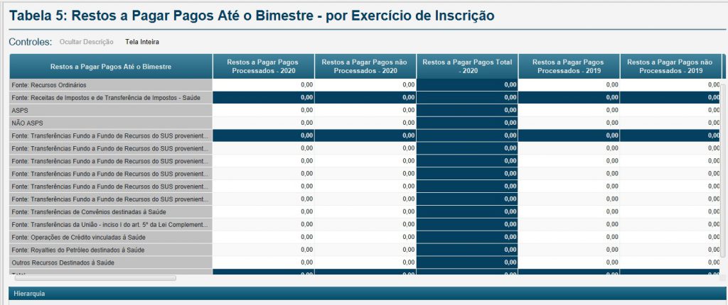 Beneficiamento Externo – Custos Adicionais para o Estoque - SuperSoft Blog